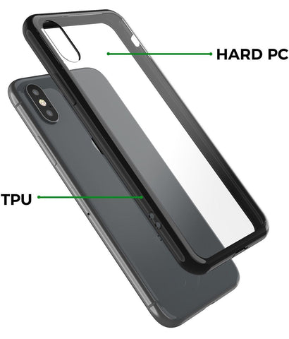 Image of Clear Shockproof Bumper Case For Apple iPhone 5,6,7,8,X,XR