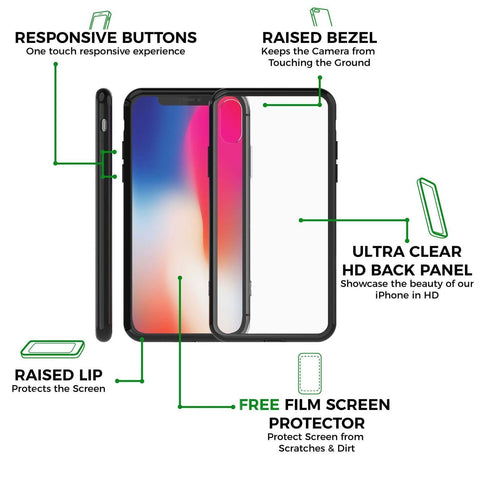 Image of Clear Shockproof Bumper Case For Apple iPhone 5,6,7,8,X,XR