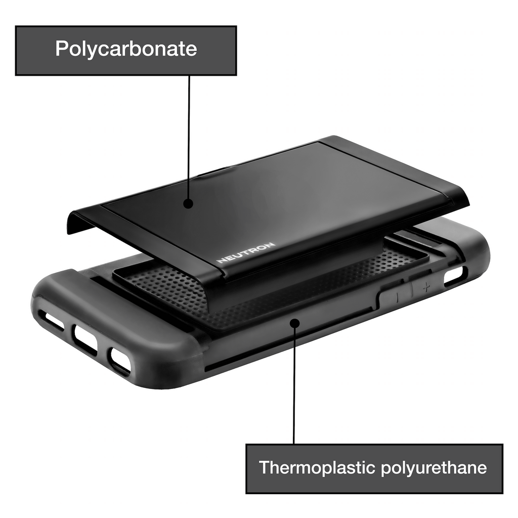 Neutron iPhone 5/5S/SE Shockproof Case with Card Holder - Protective Credit Card Wallet Slot
