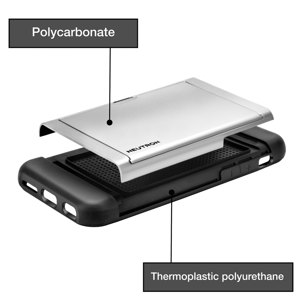 Neutron iPhone Shockproof Case with Card Holder - Protective Credit Card Wallet Slot
