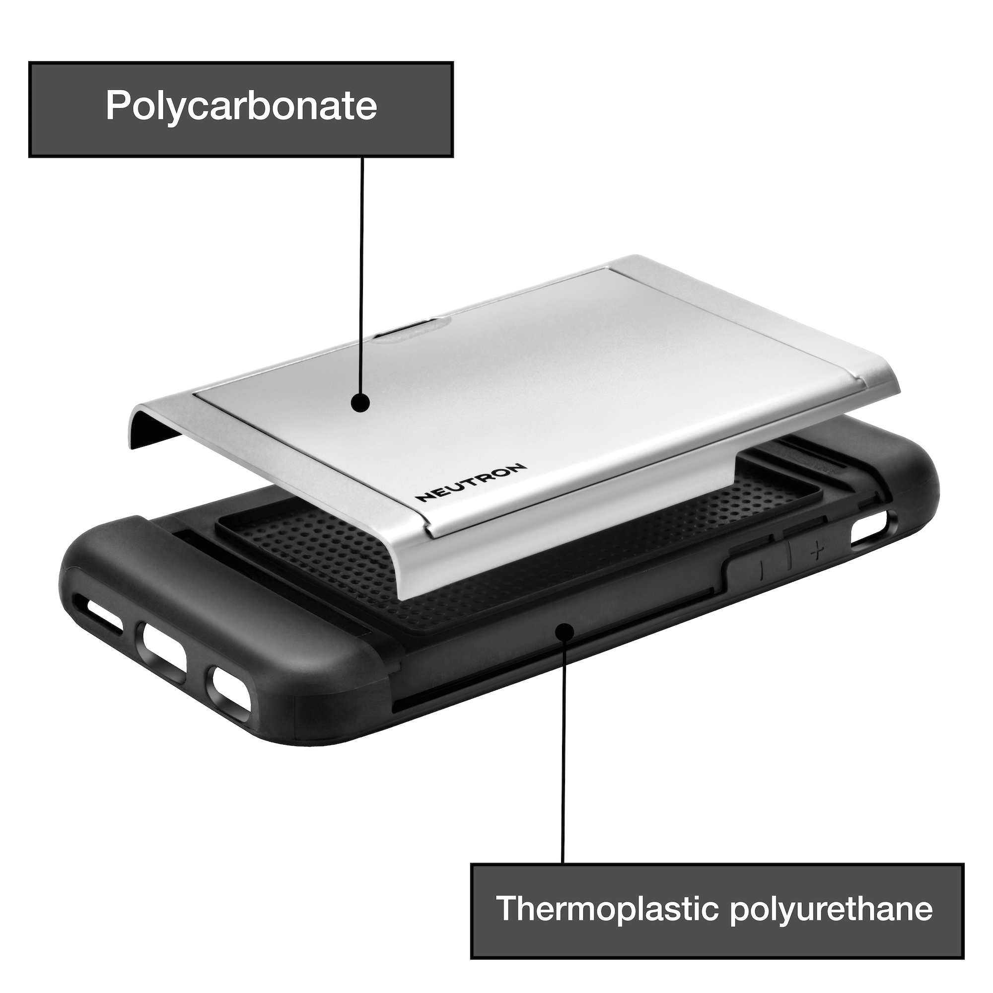 Neutron iPhone 5/5S/SE Shockproof Case with Card Holder - Protective Credit Card Wallet Slot