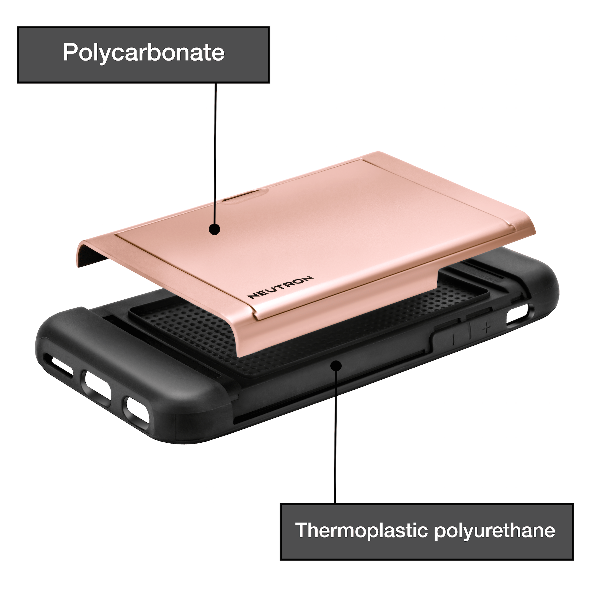 Neutron iPhone 5/5S/SE Shockproof Case with Card Holder - Protective Credit Card Wallet Slot