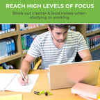 Neutron Soft Foam Ear plugs with Travel Case - 38dB SNR - 60 Pairs