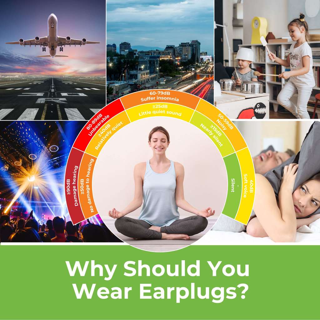 Neutron Soft Foam Ear plugs with Travel Case - 38dB SNR - 60 Pairs