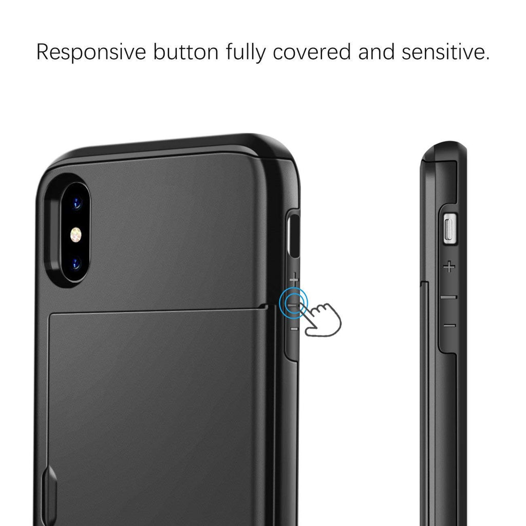 Neutron iPhone X/XS Shockproof Case with Card Holder - Protective Credit Card Wallet Slot