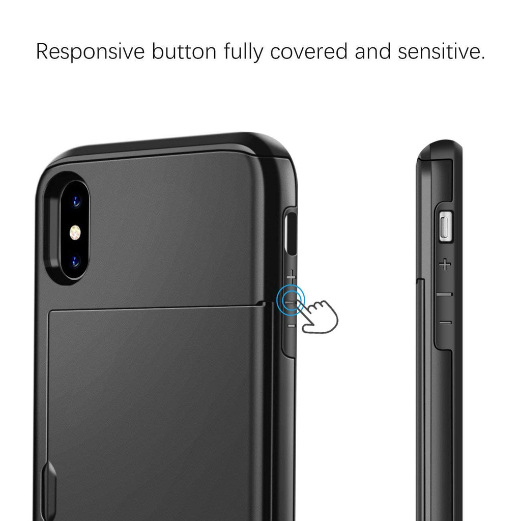 Neutron iPhone XR Shockproof Case with Card Holder - Protective Credit Card Wallet Slot